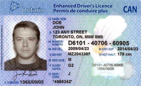 How to Apply for a Canadian Driver’s License in 2026