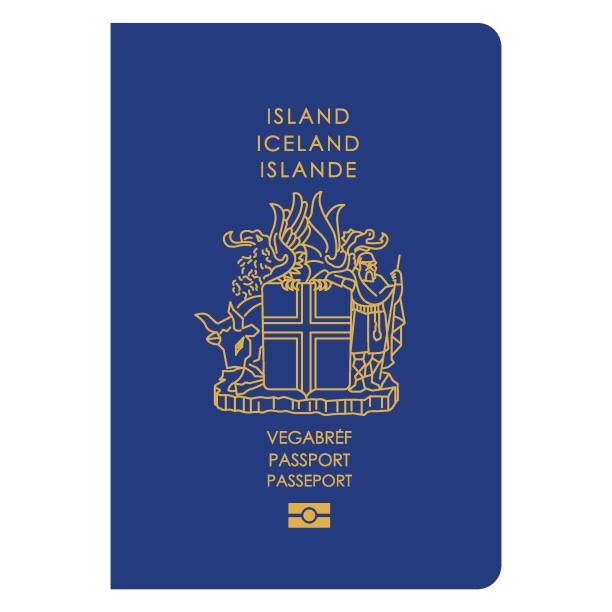 How Passport Iceland Helps You Travel with Confidence